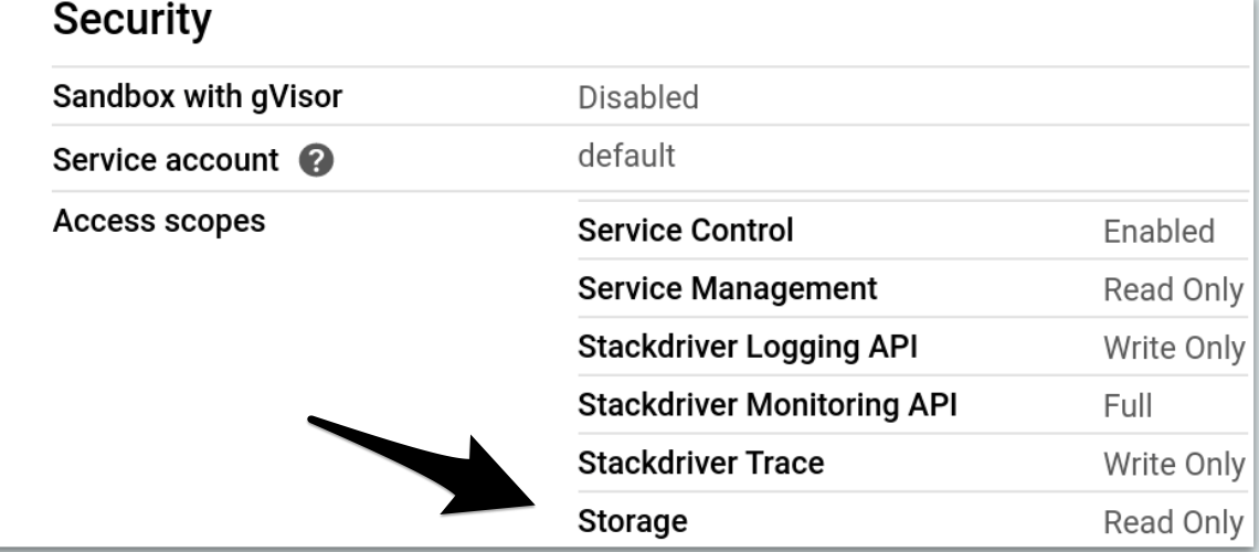 GCP Metadata scopes