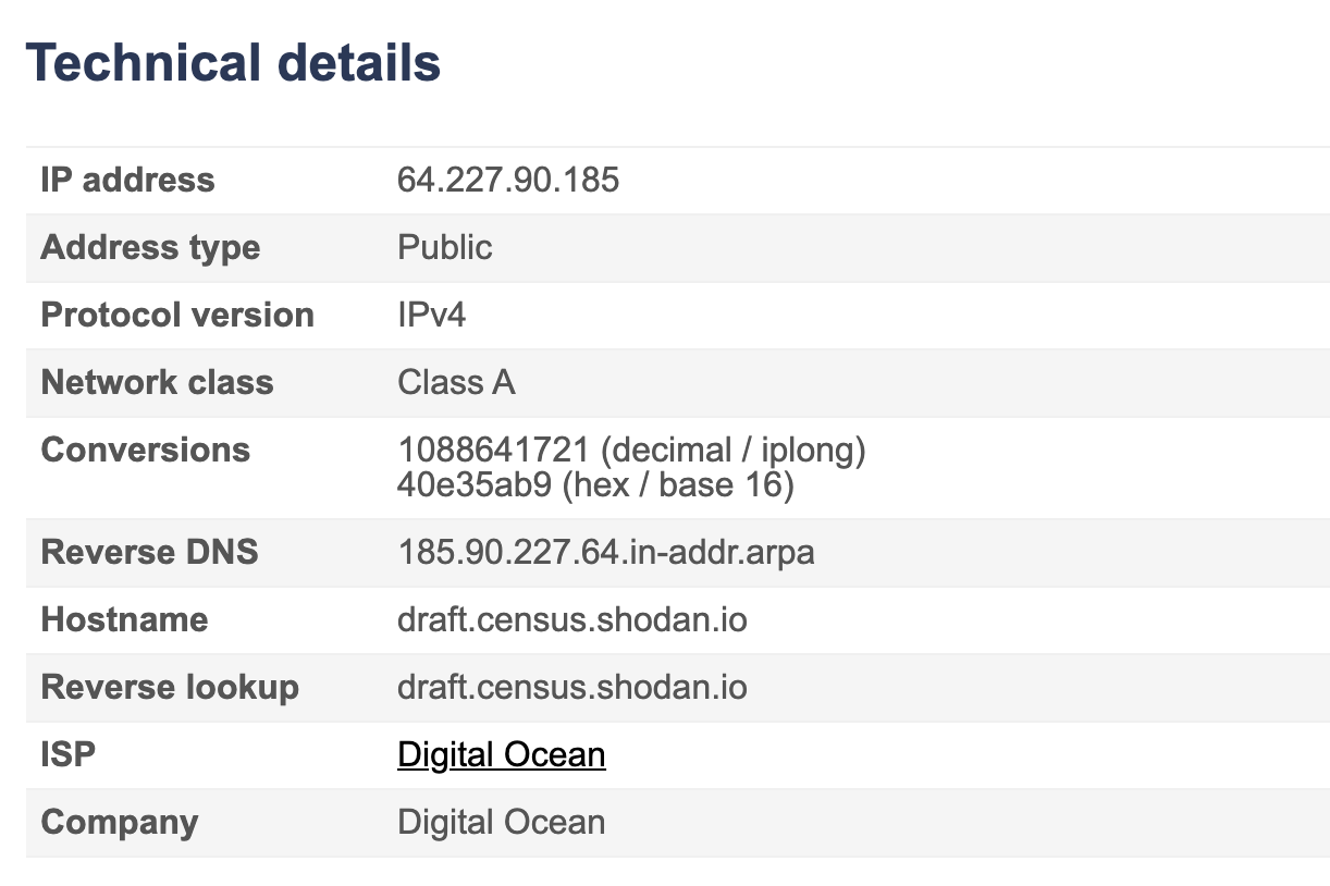 maybe it's the shodan scanner's IP